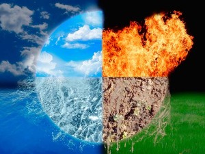 стихии знаков зодиака и карты ТАРО
